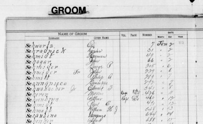 Index To New York City Marriage Licenses 1908 1929 Reclaim The Records