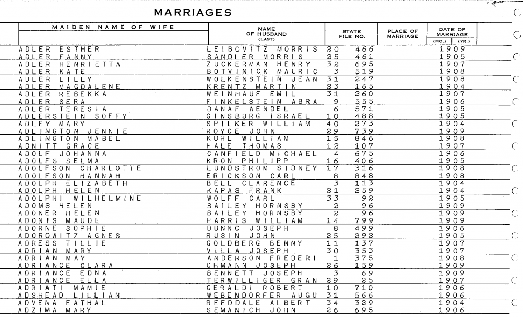 New Jersey marriage index