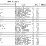 New Jersey marriage index