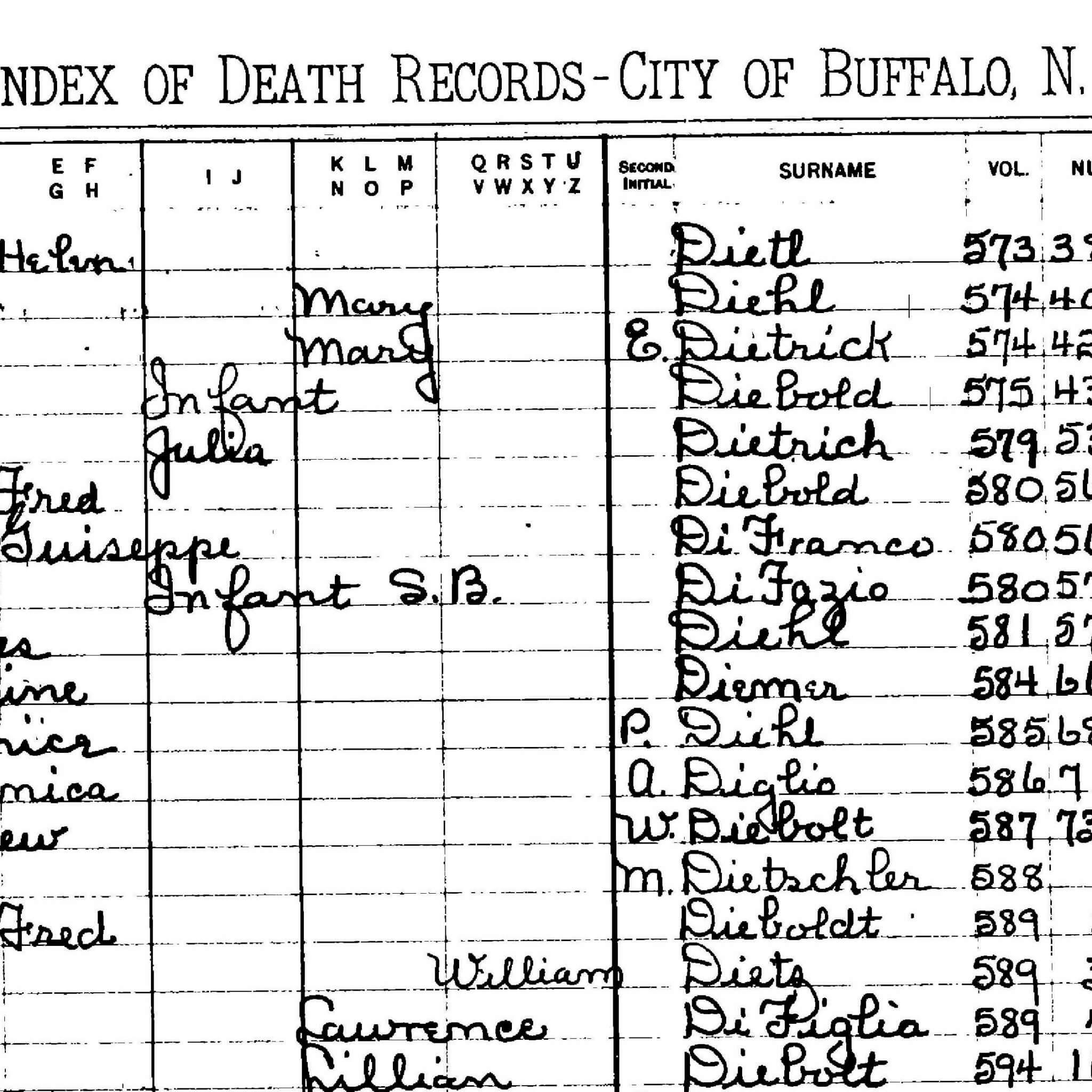 Index to Deaths in Yonkers, New York, c. 18701915 Reclaim The Records