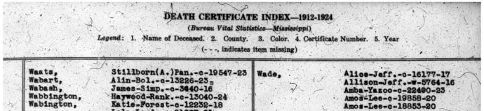 Image of the Mississippi Death Index