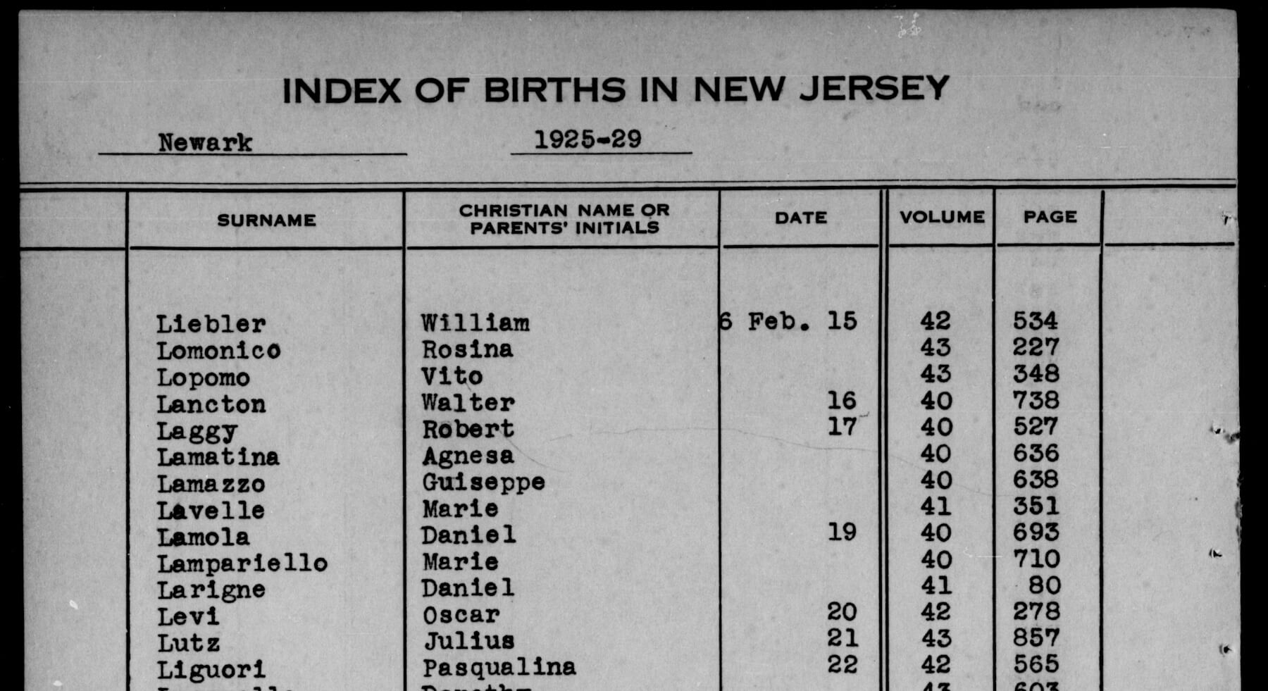 merchant every time Aboard The New Jersey Geographic Birth Index and Delayed Birth Index, 1901-1929 -  Reclaim The Records