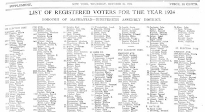 voters 1924