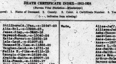 Death Records Archives Reclaim The Records